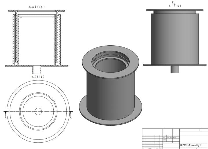 Skimmers 360°